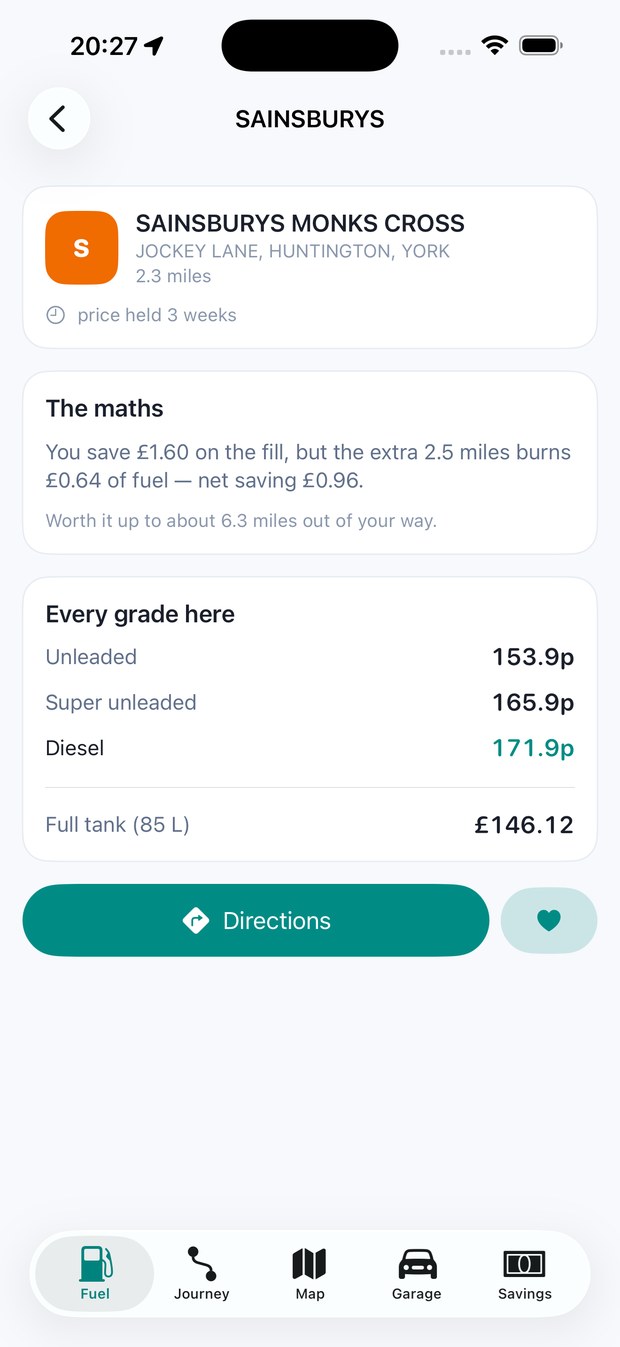 A station page for Sainsbury's Monks Cross: price held 3 weeks, the maths behind a £0.96 net saving, every fuel grade, and the cost of a full 85-litre tank.